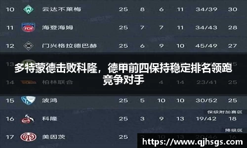 多特蒙德击败科隆，德甲前四保持稳定排名领跑竞争对手
