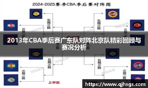 2013年CBA季后赛广东队对阵北京队精彩回顾与赛况分析