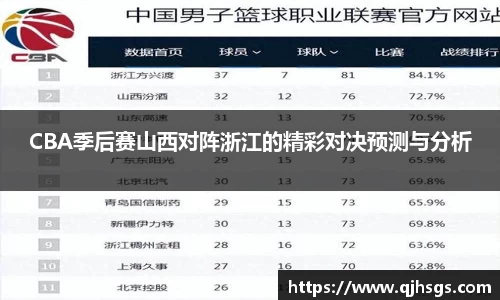 CBA季后赛山西对阵浙江的精彩对决预测与分析