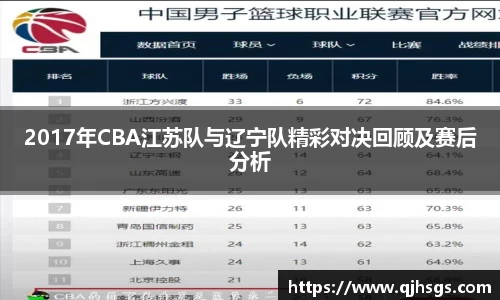 必一运动官网